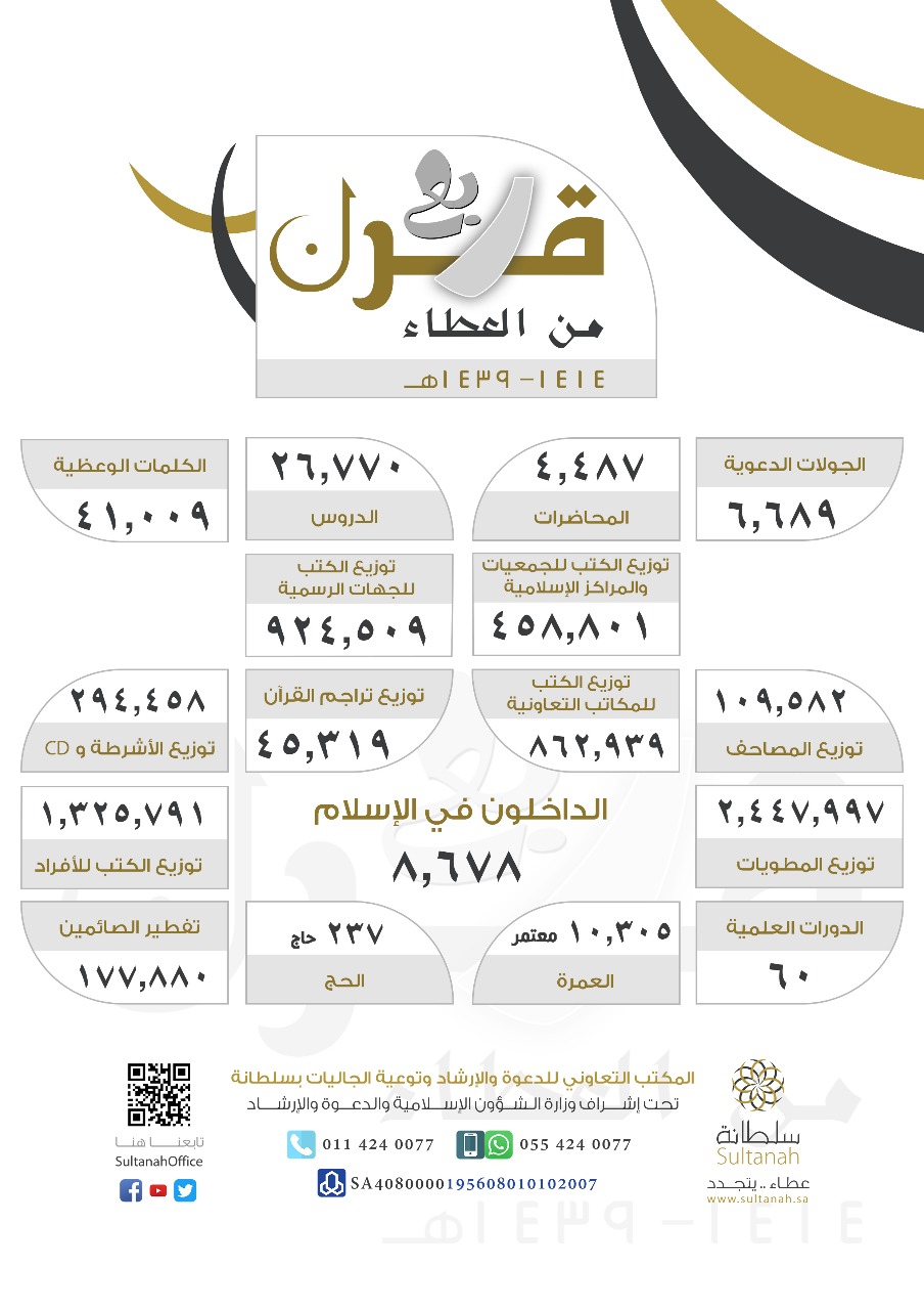 ربع قرن من العطاء 1414-1439 هـ